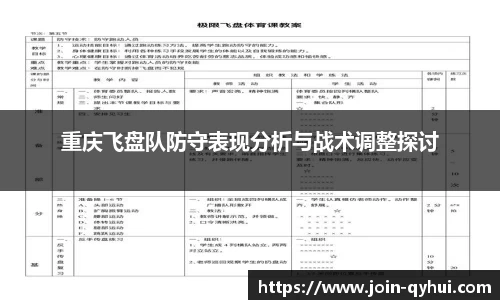 重庆飞盘队防守表现分析与战术调整探讨
