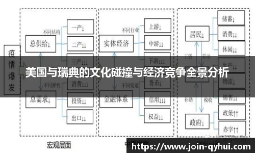 美国与瑞典的文化碰撞与经济竞争全景分析